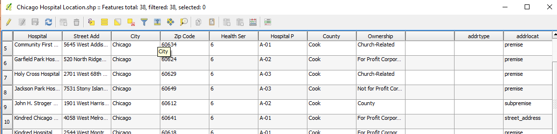 geocoding results table