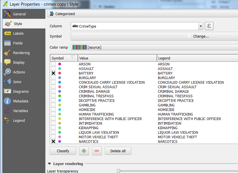 layer properties