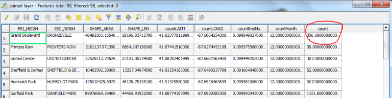 spatial_join1_table